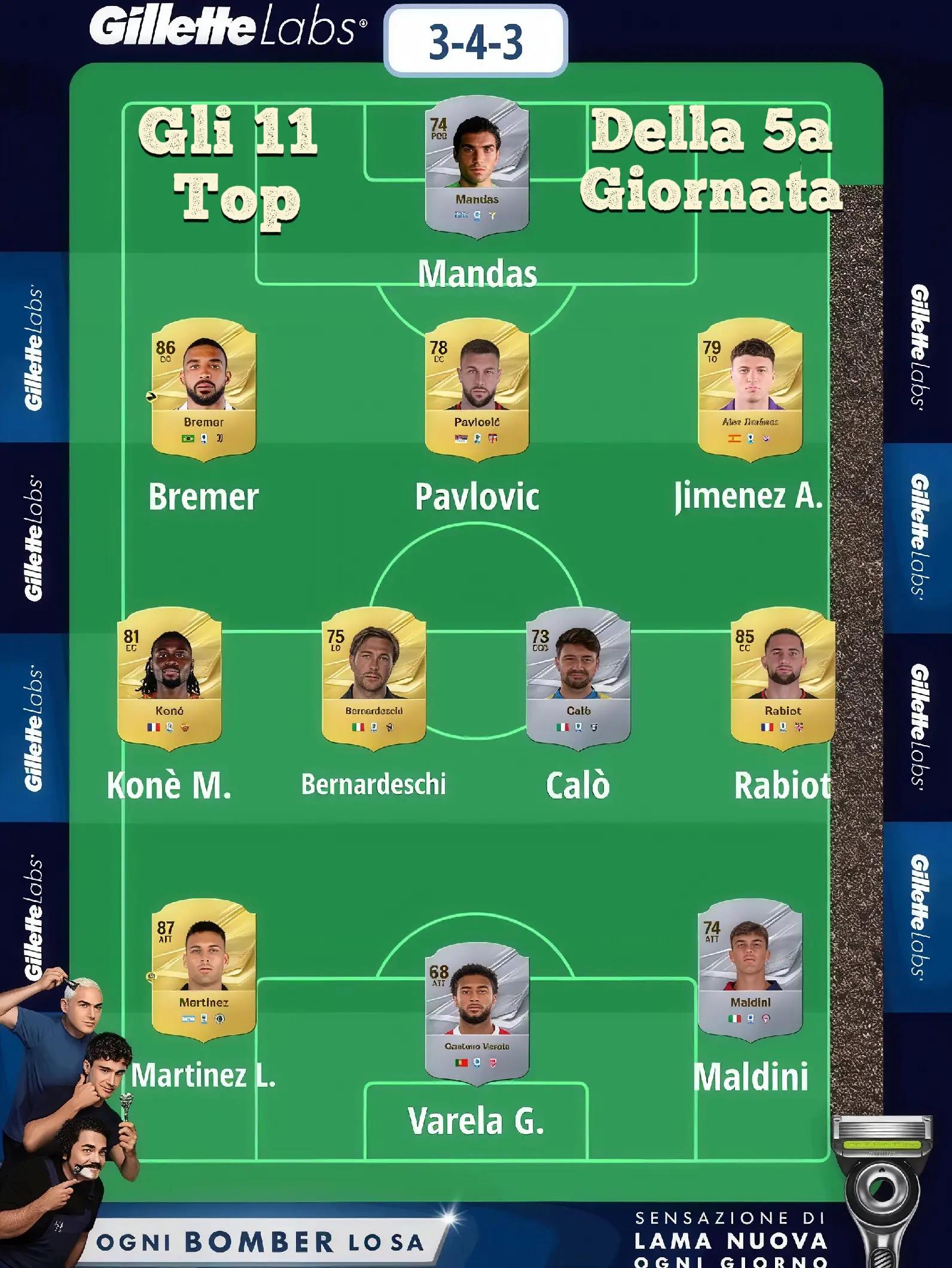 @ilbardelfanta