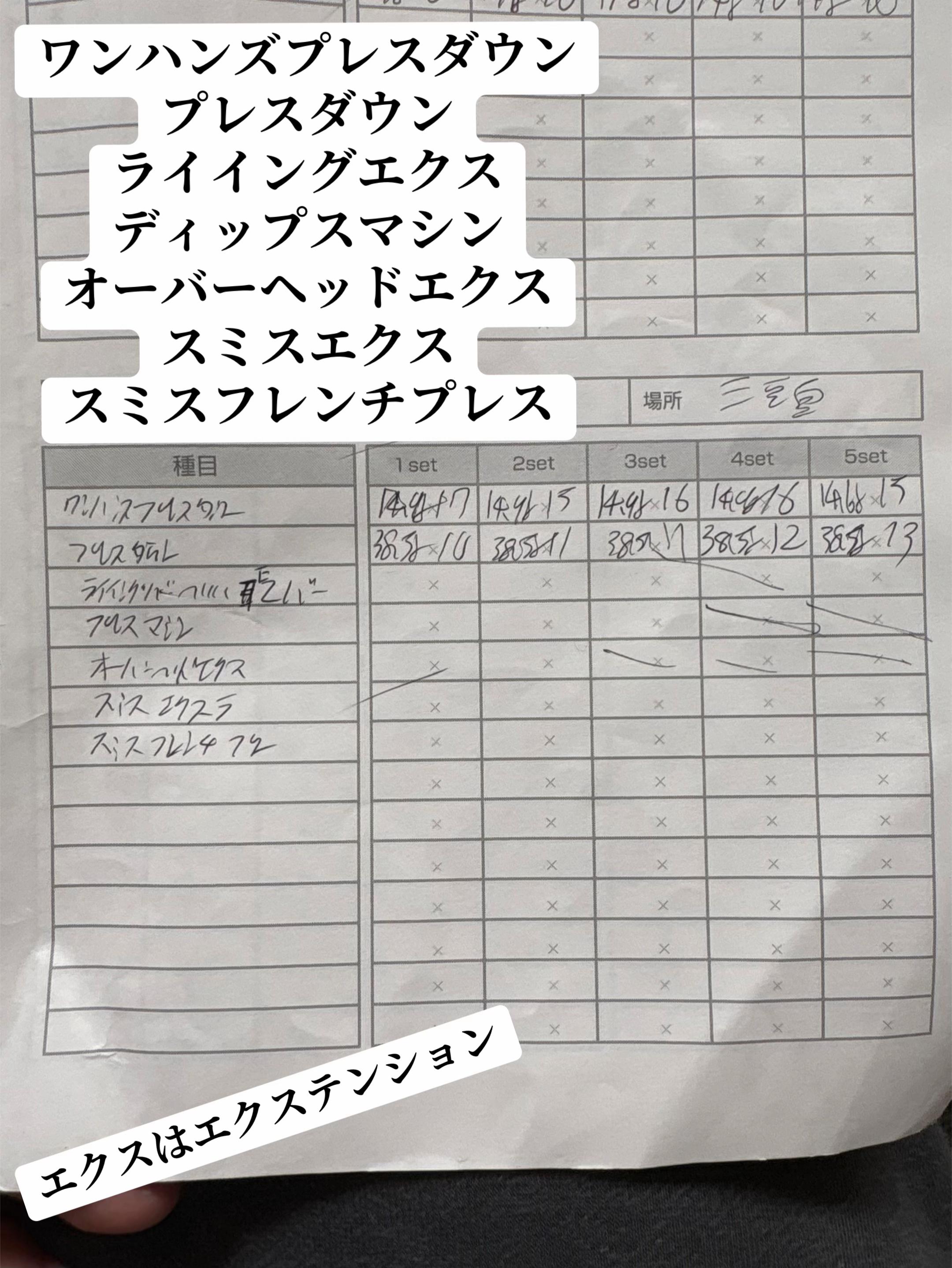 @ポン・デ・リング山上
