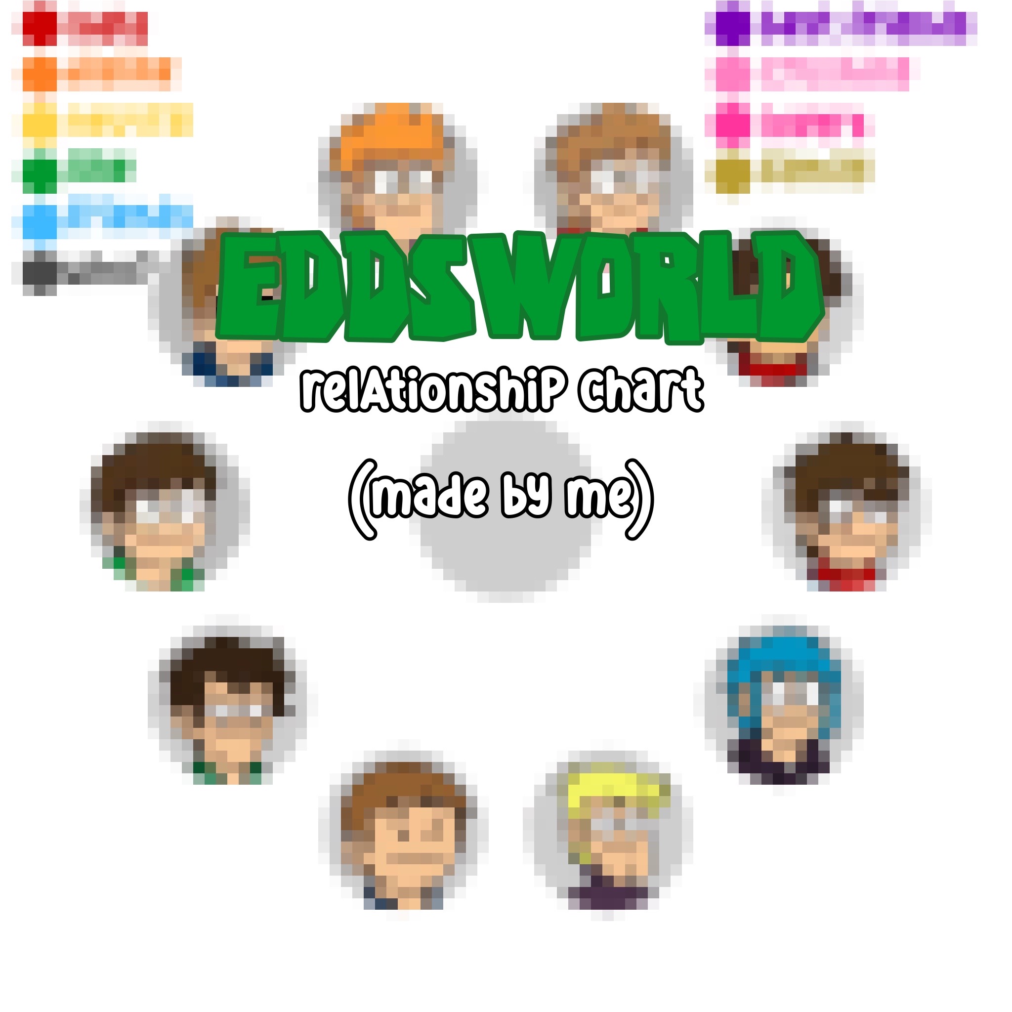 @ᒍo⳽ɩᥱ - Ʈoɾᑯ'⳽ ᥲᥒɠᥱꙆ ˚⋆🧁༉‧₊˚.