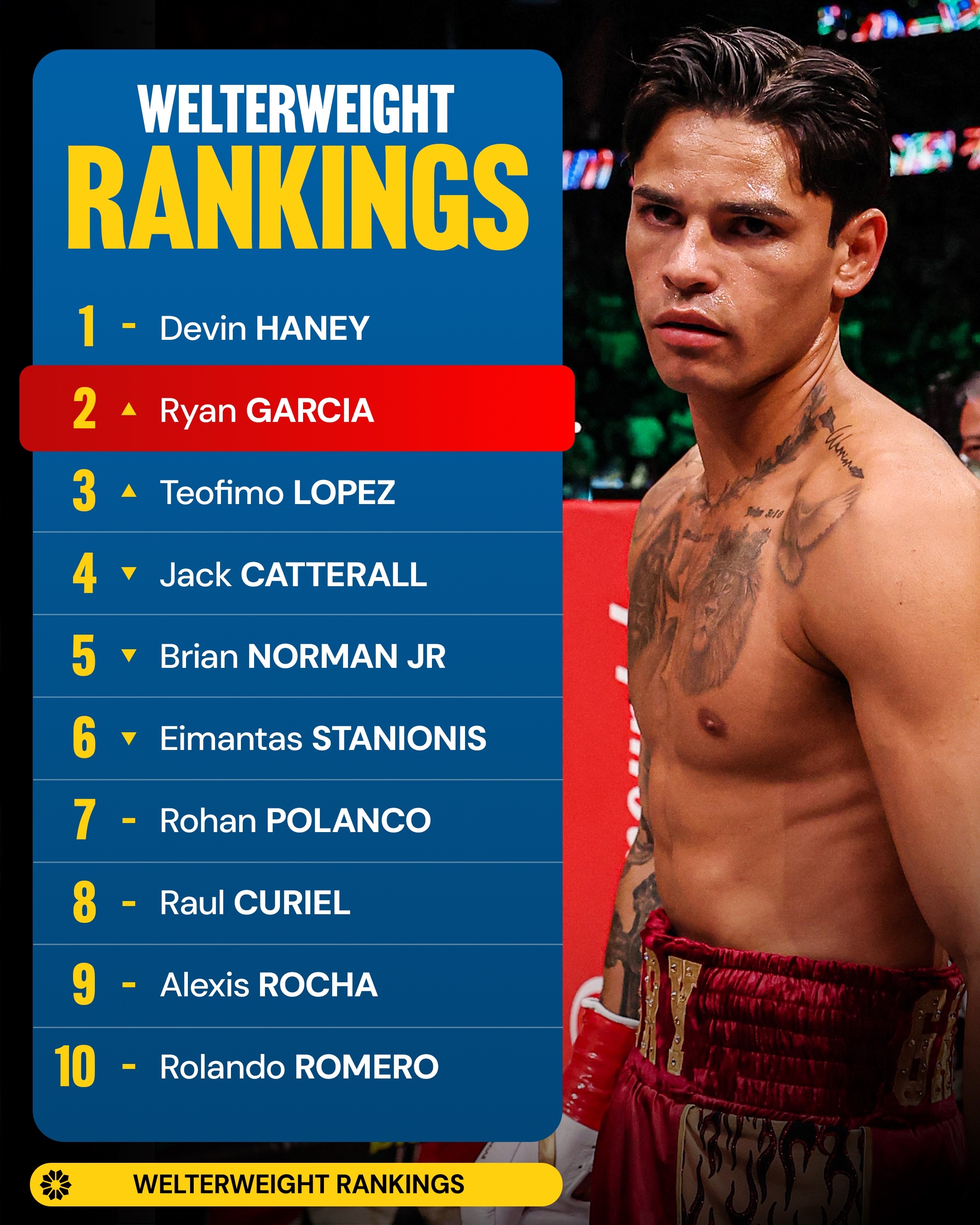 @ringmagazine