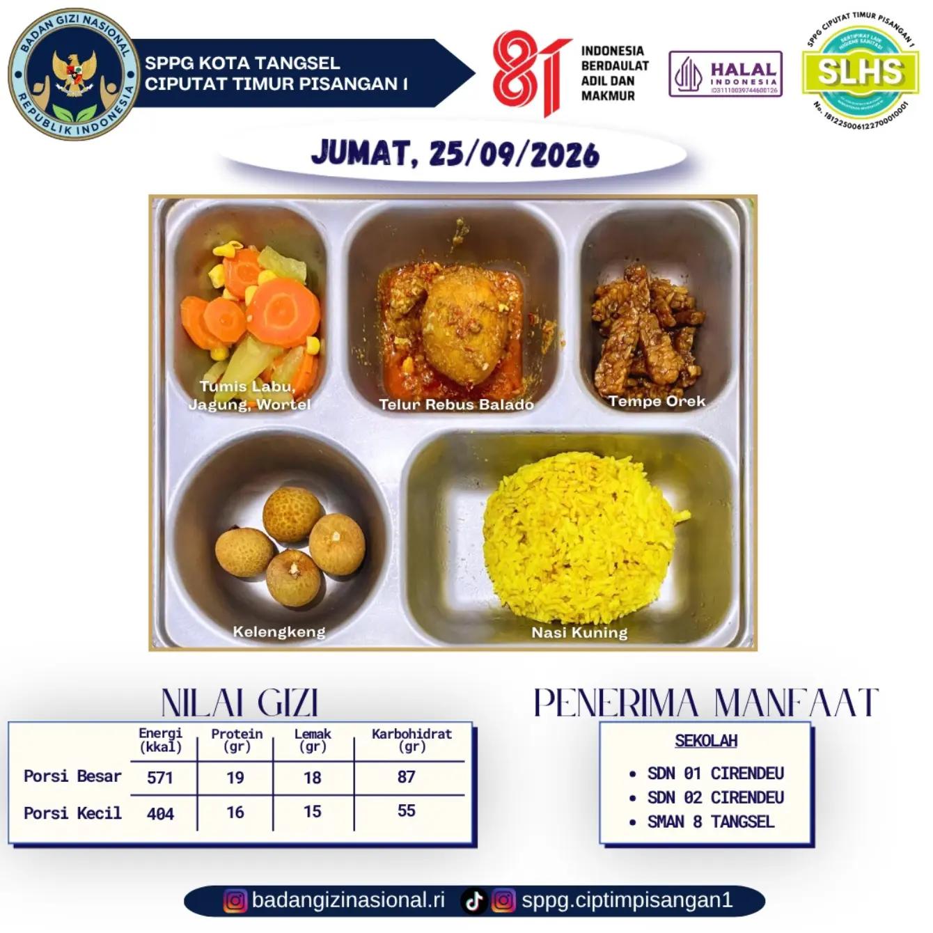 @SPPG CIPUTAT TIMUR PISANGAN 1