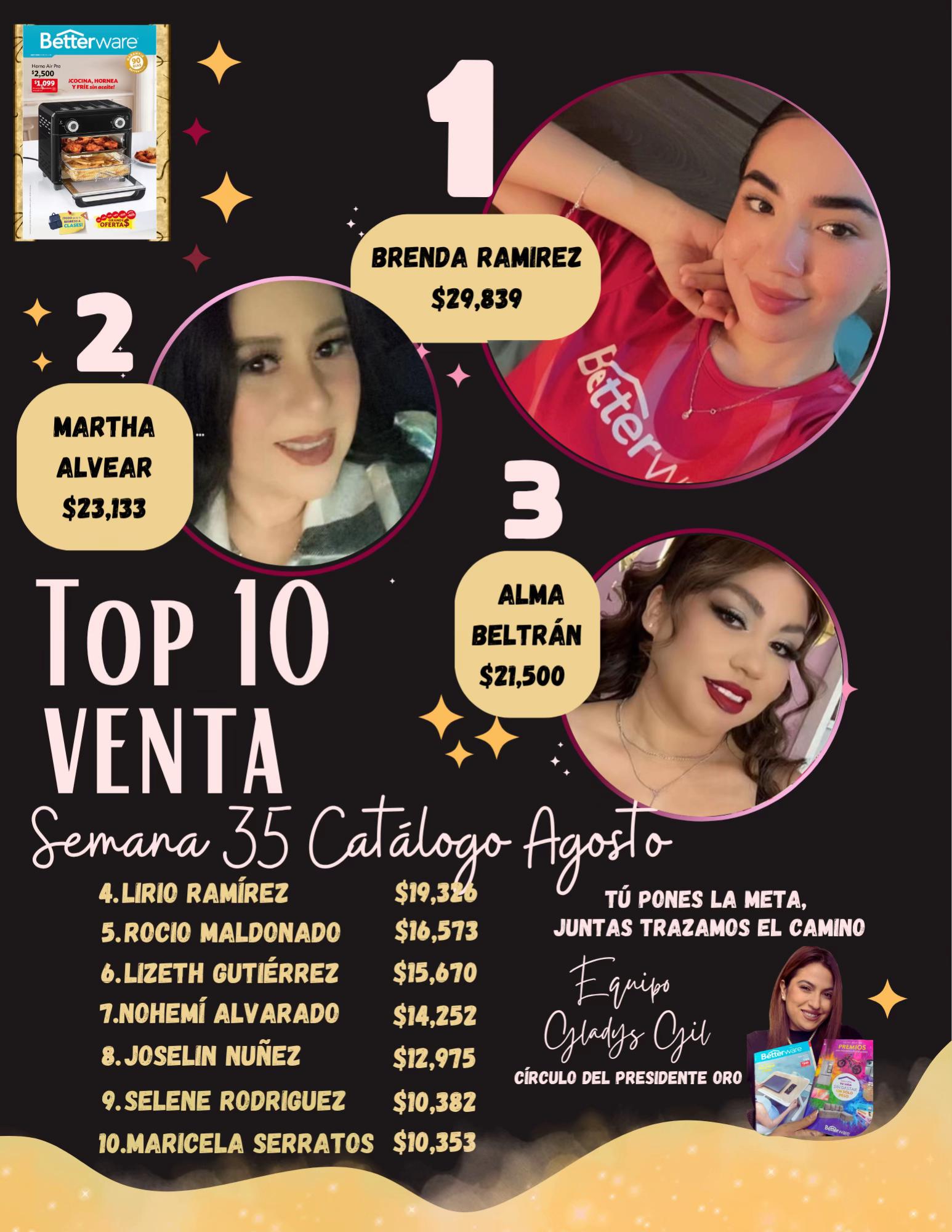 @IamGladys