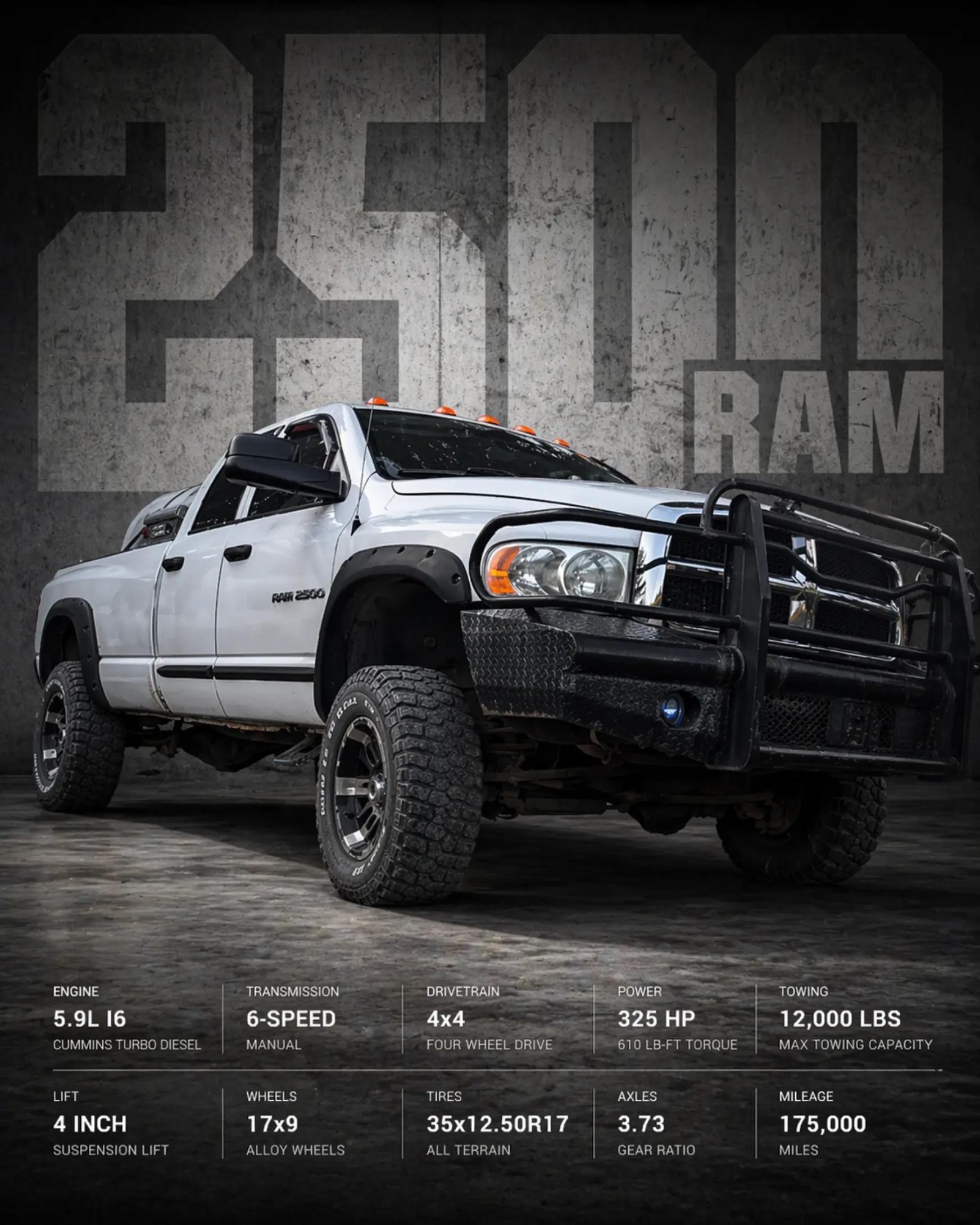 @a dodge lover