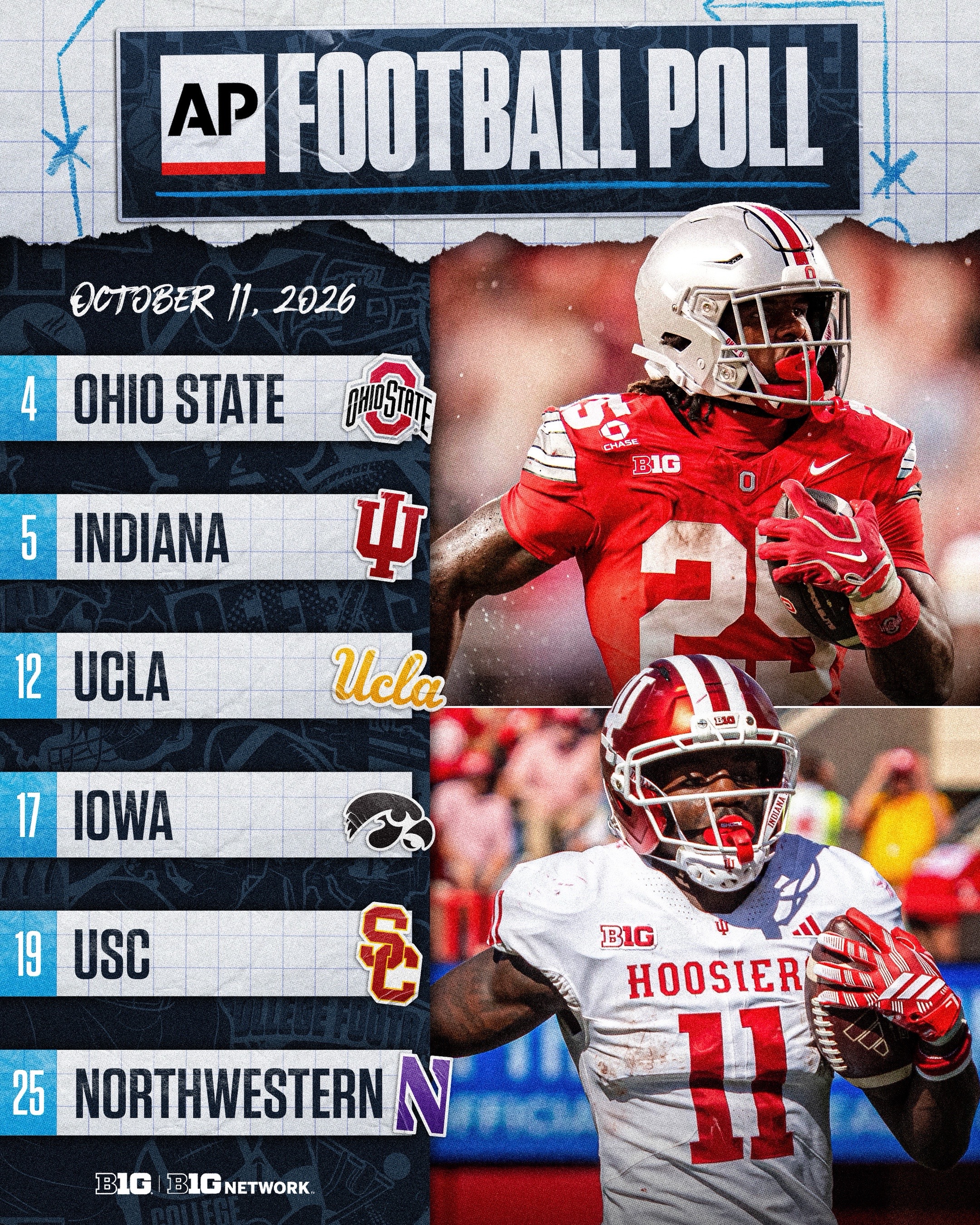 @Big Ten Network