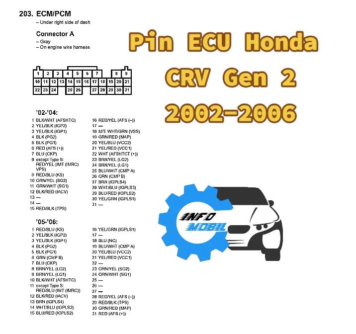 @INFO MOBIL