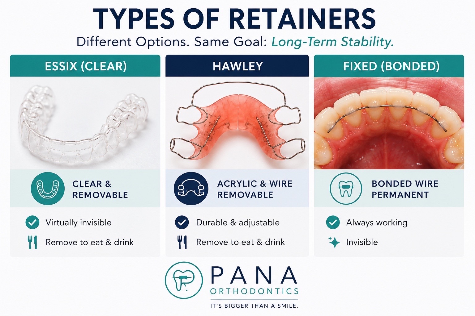 @panaorthodontics