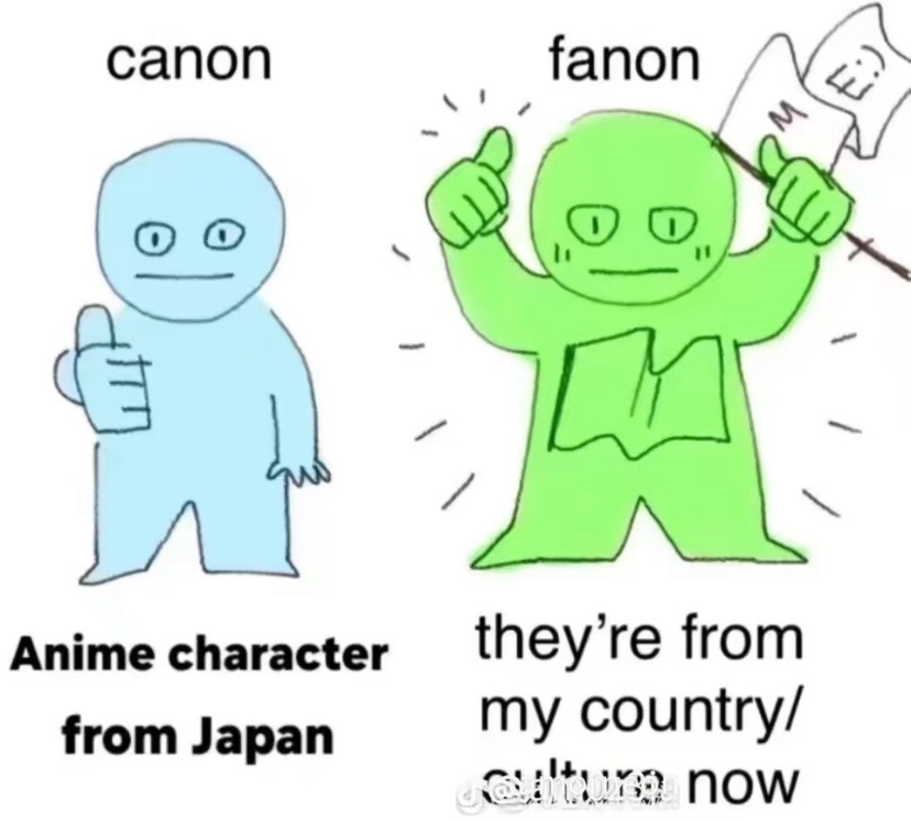 @lyovy real