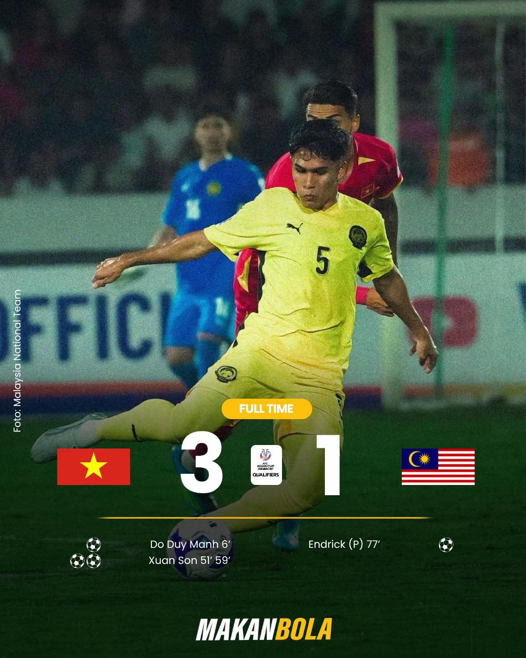@MakanBola