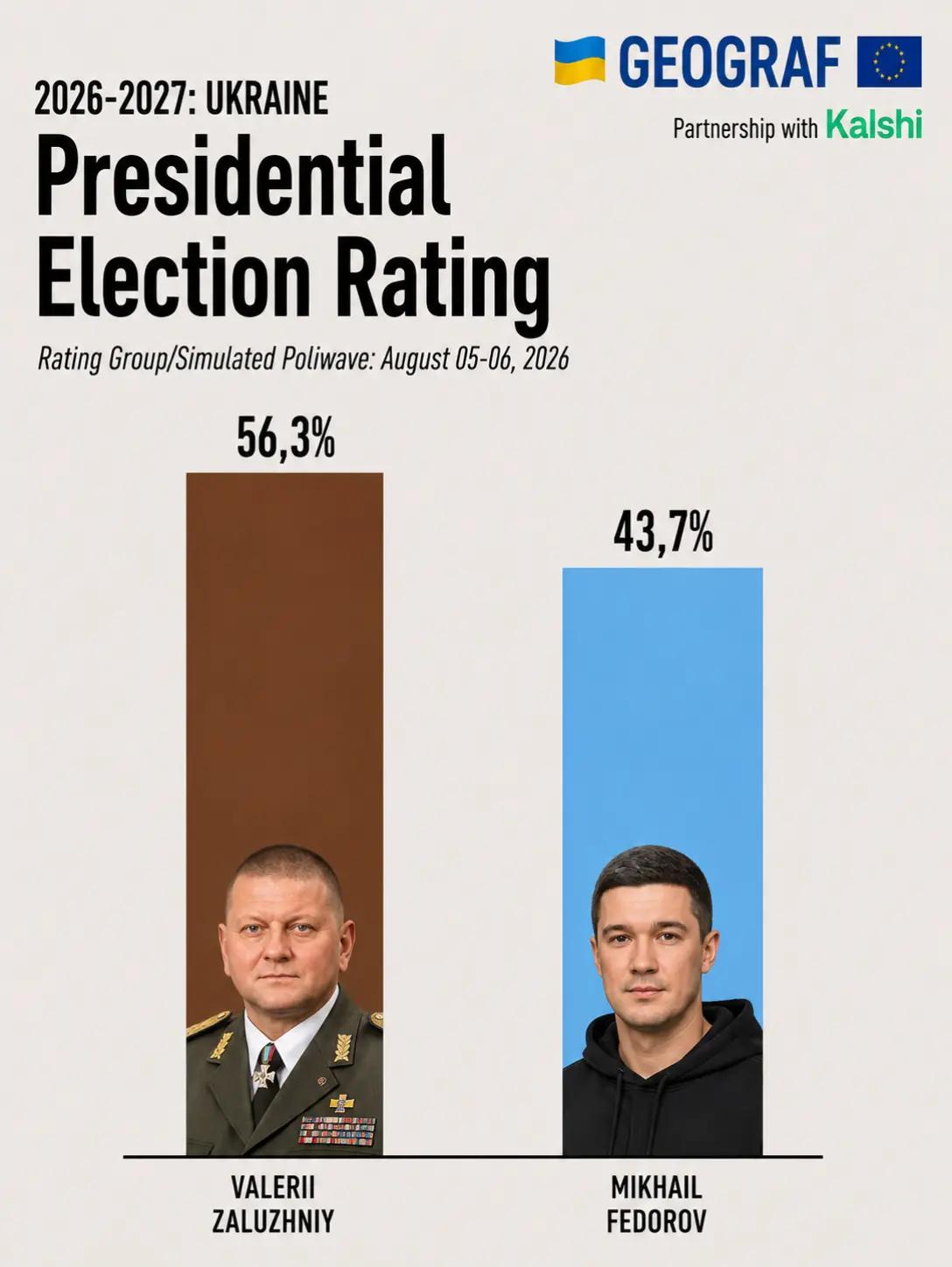 @🇺🇦𝑮𝑬𝑶𝑮𝑹𝑨𝑭🇪🇺