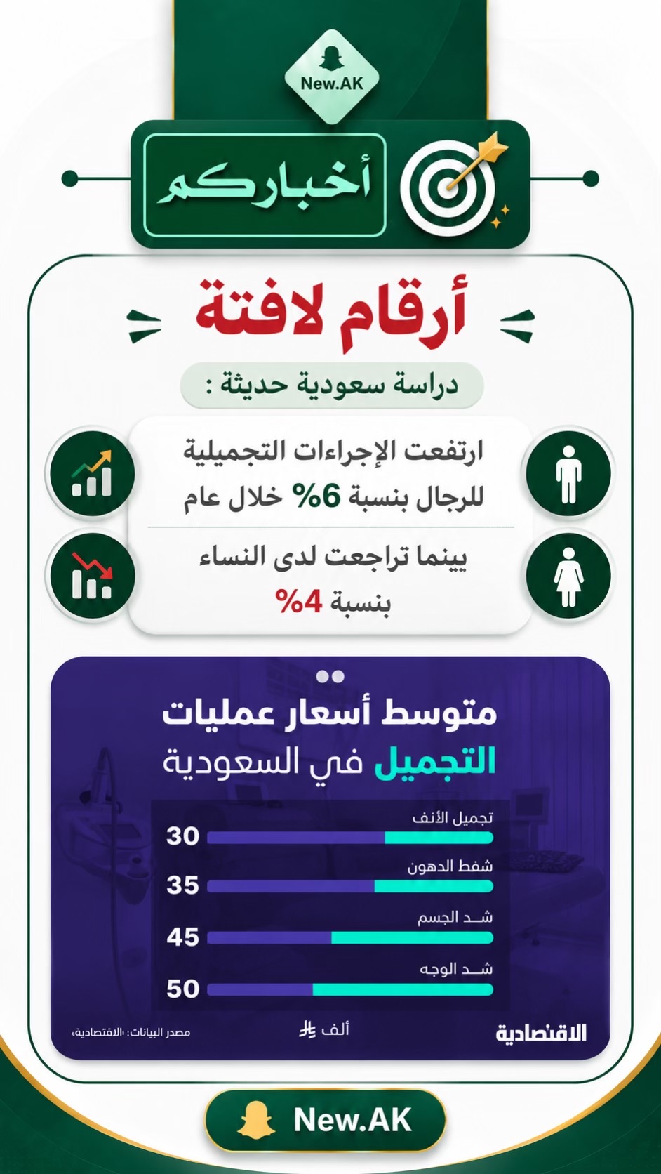 @مختصر الأخبار