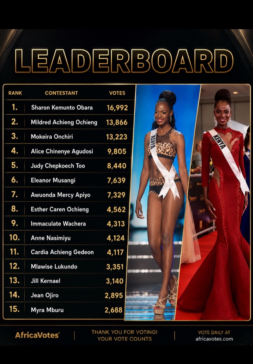 @NAIROBI PAGEANTS