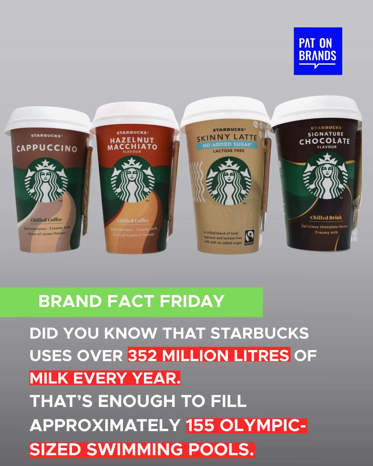 @Pat on Brands