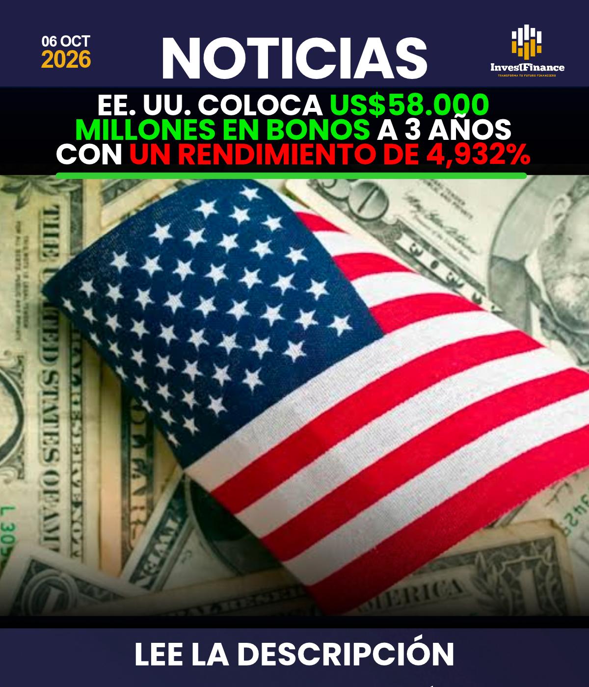 @INVESTFINANCE | TRADING