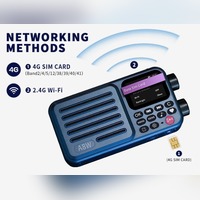 @Smart Radios