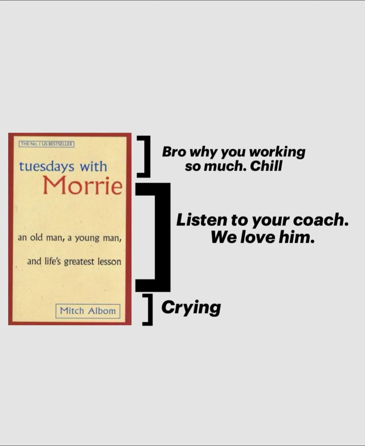 @chnives&rsquo;journal