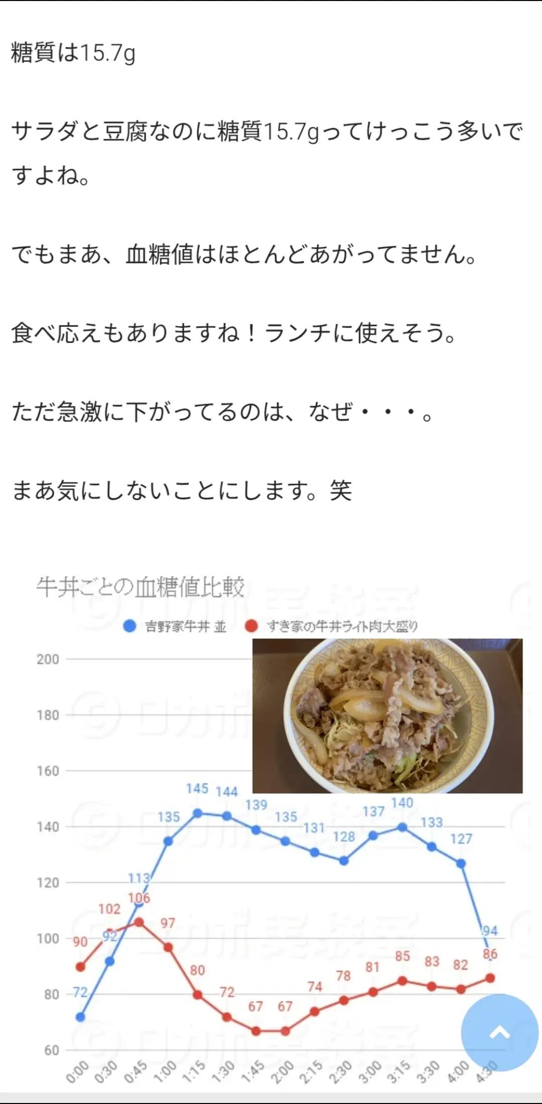 @yazawamitsuyoshi