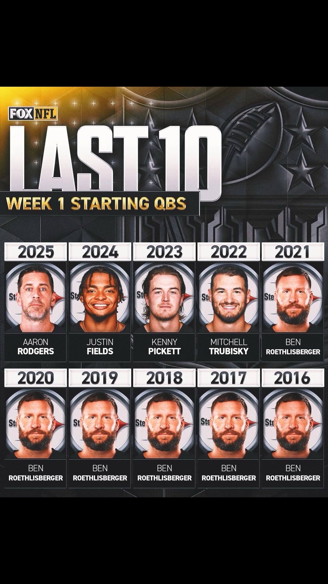 @steelcitymafia14
