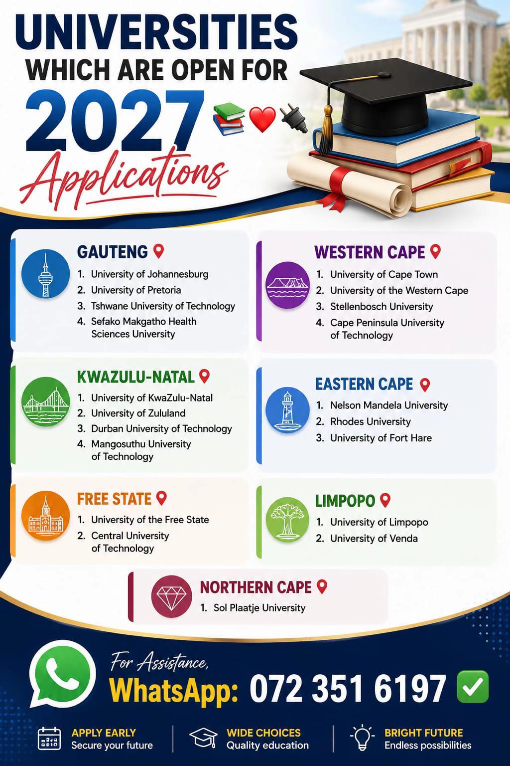 @Excellence Applications Agency
