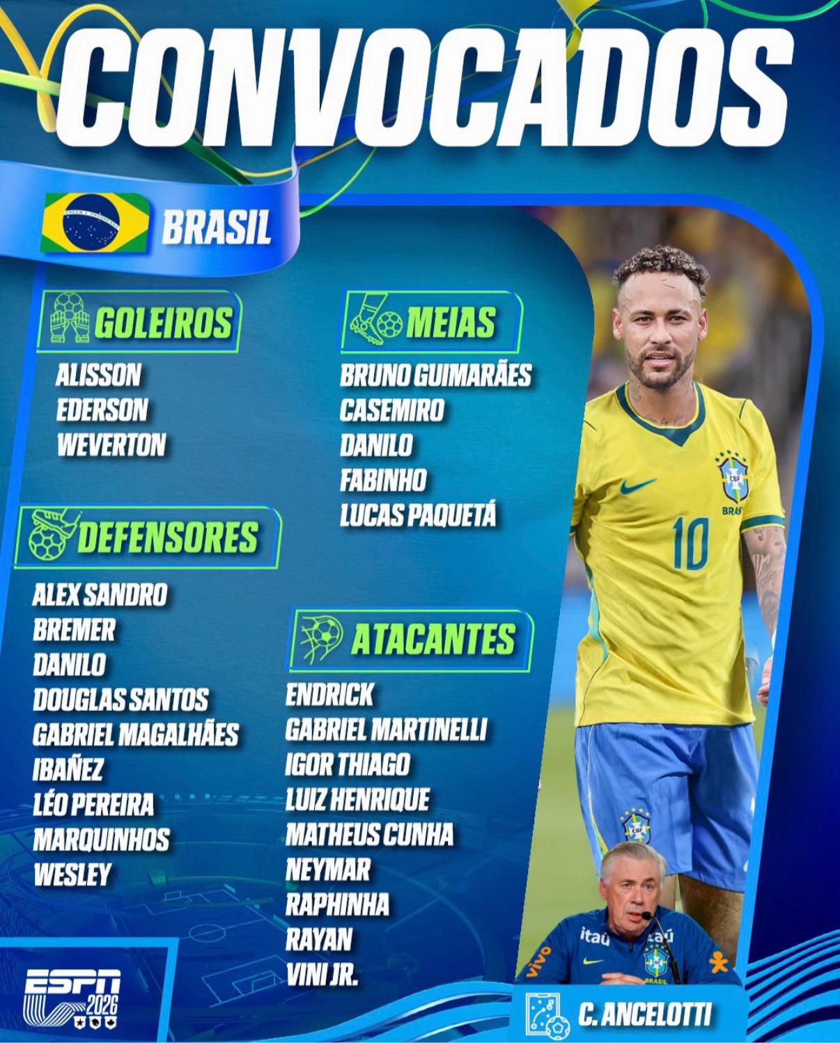 @Rodrigo Bueno