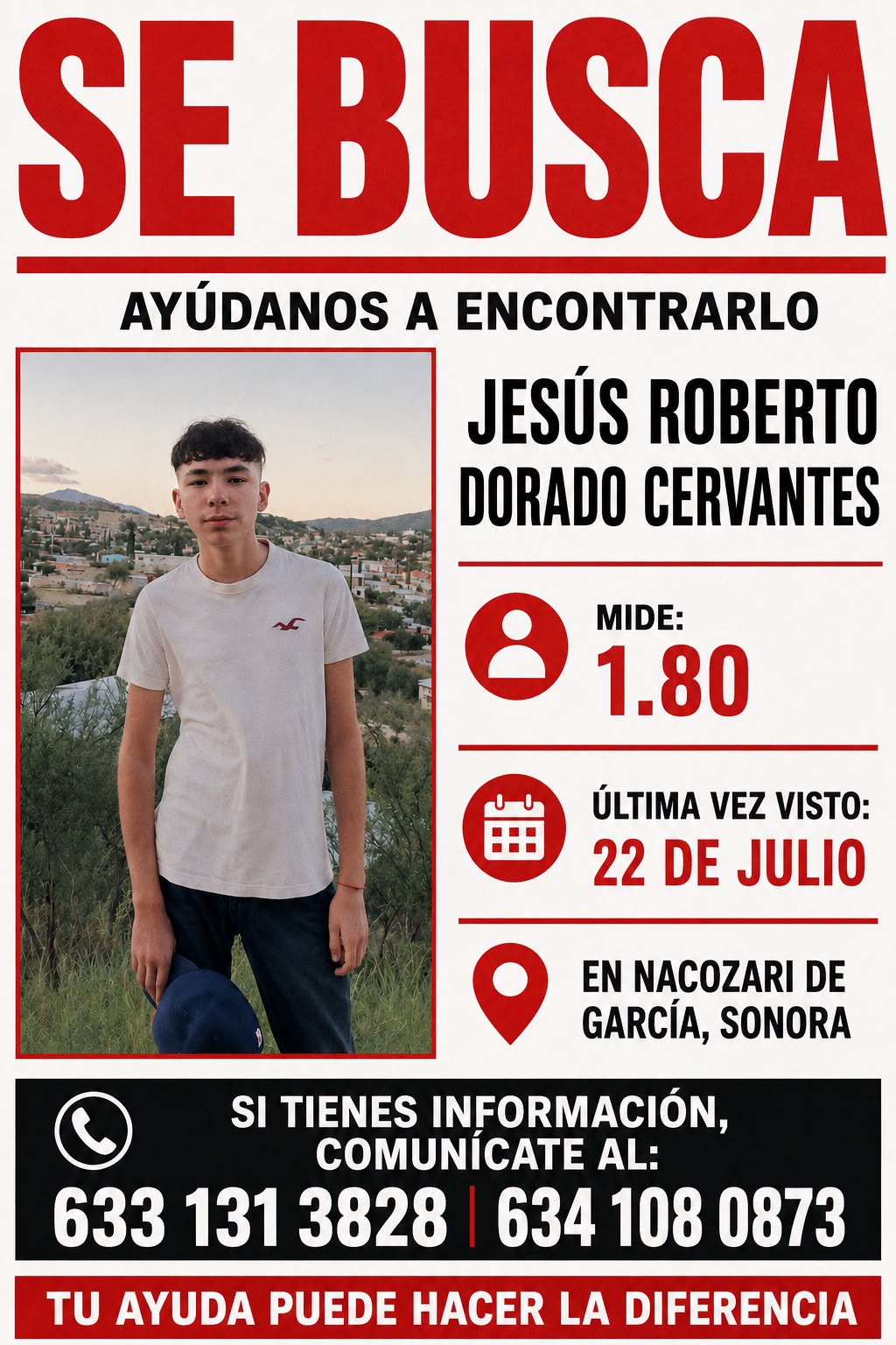 @Yunivar cervantes