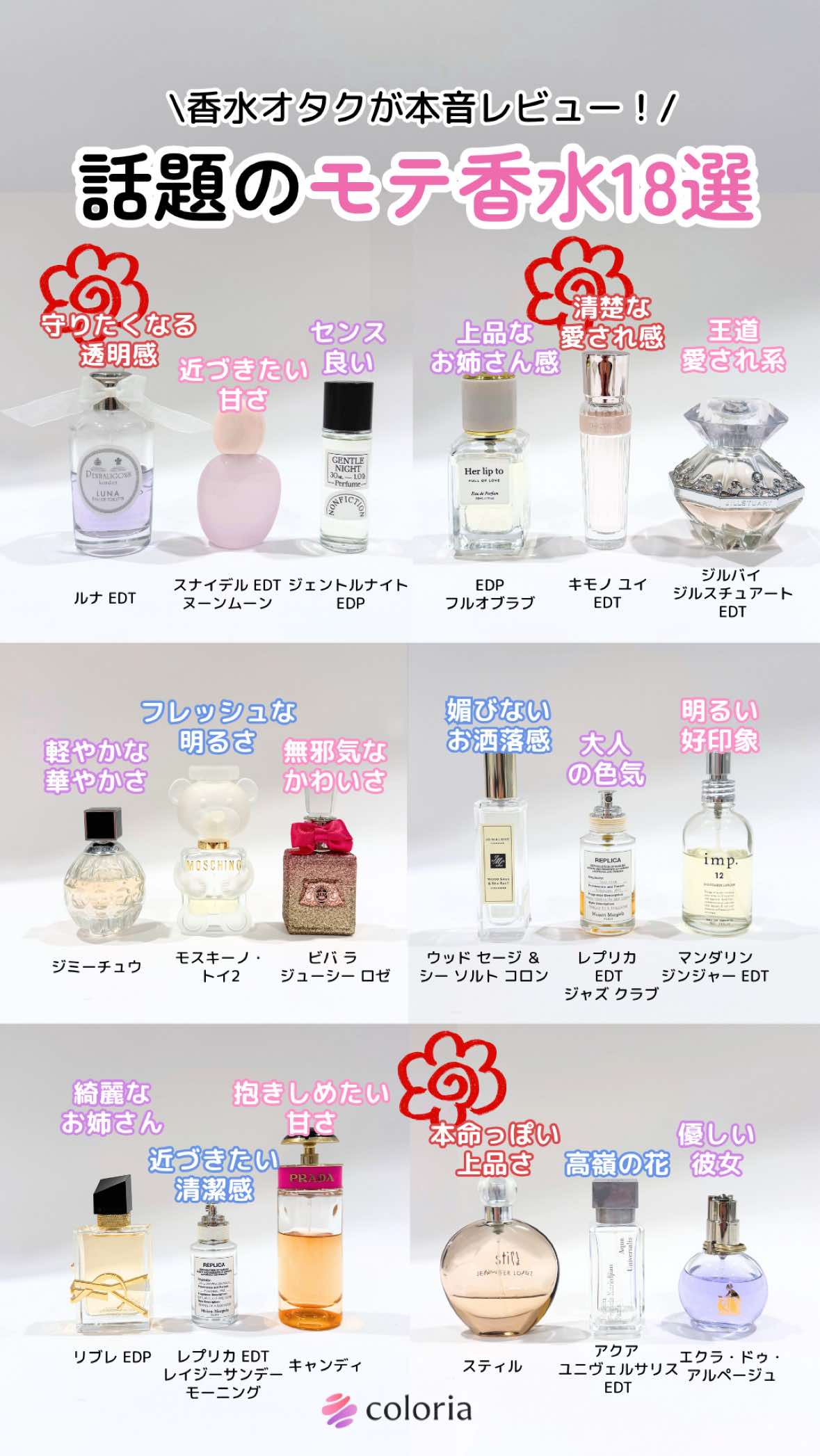 @カラリア 【香水のサブスク】