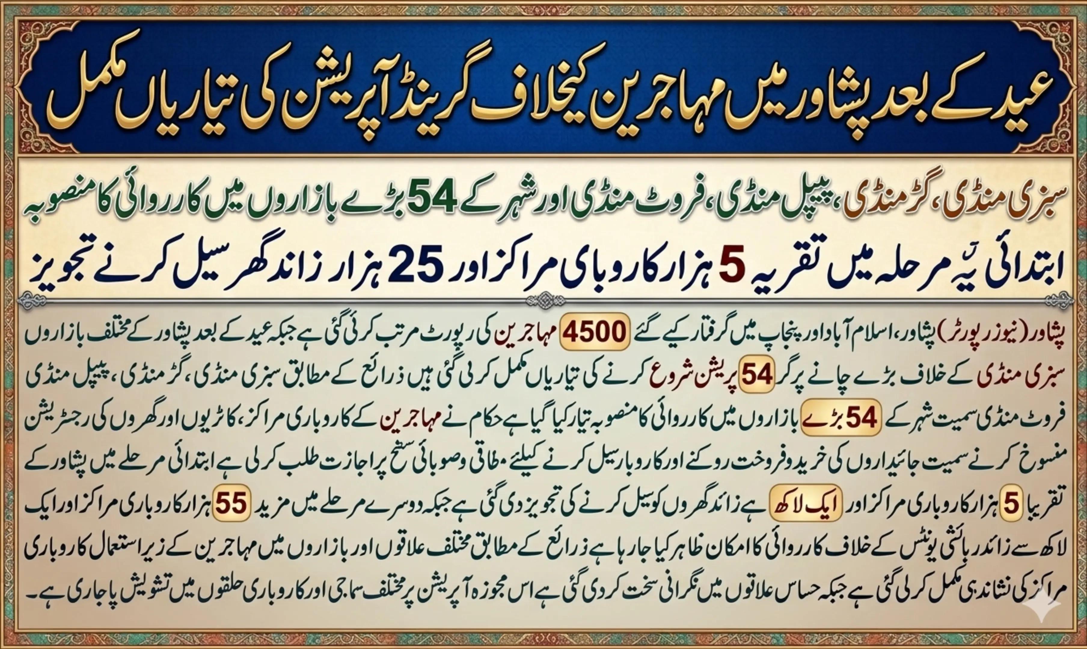 @Ek Writ aur Takhta Ulat
