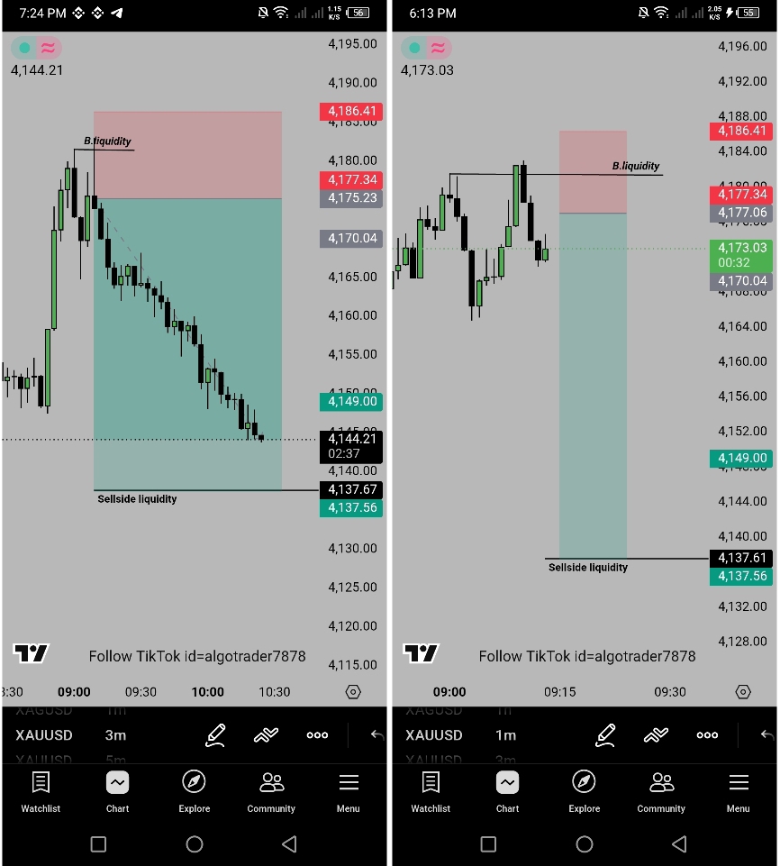 @ALGO TRADERS
