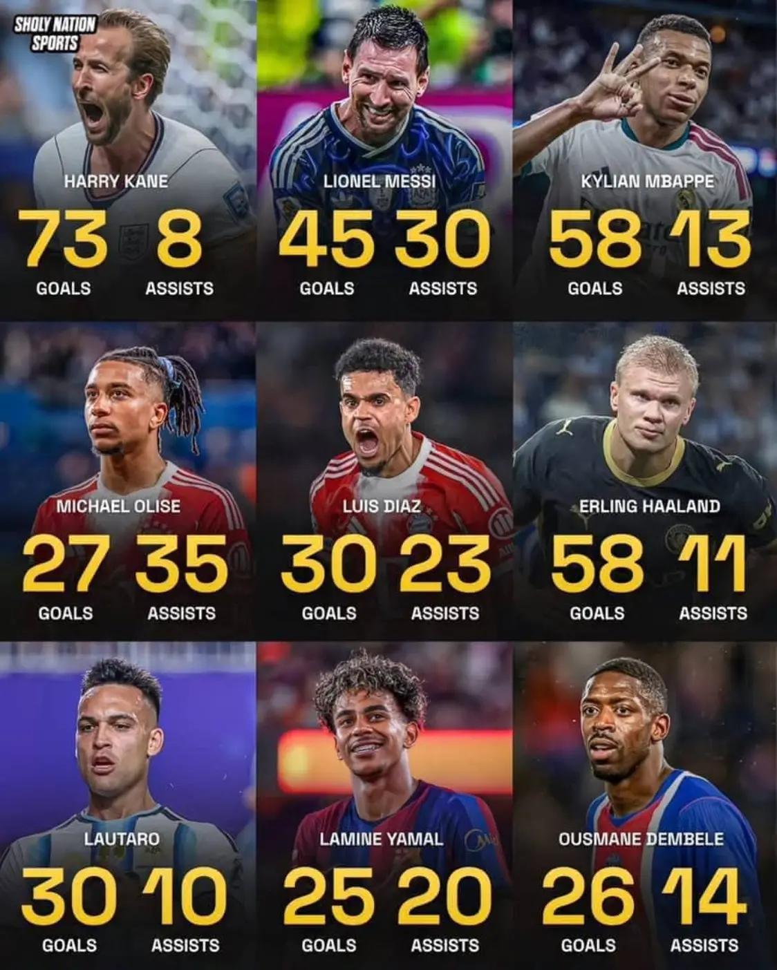 @FUTBOL SEGMENT(ADELEKE)