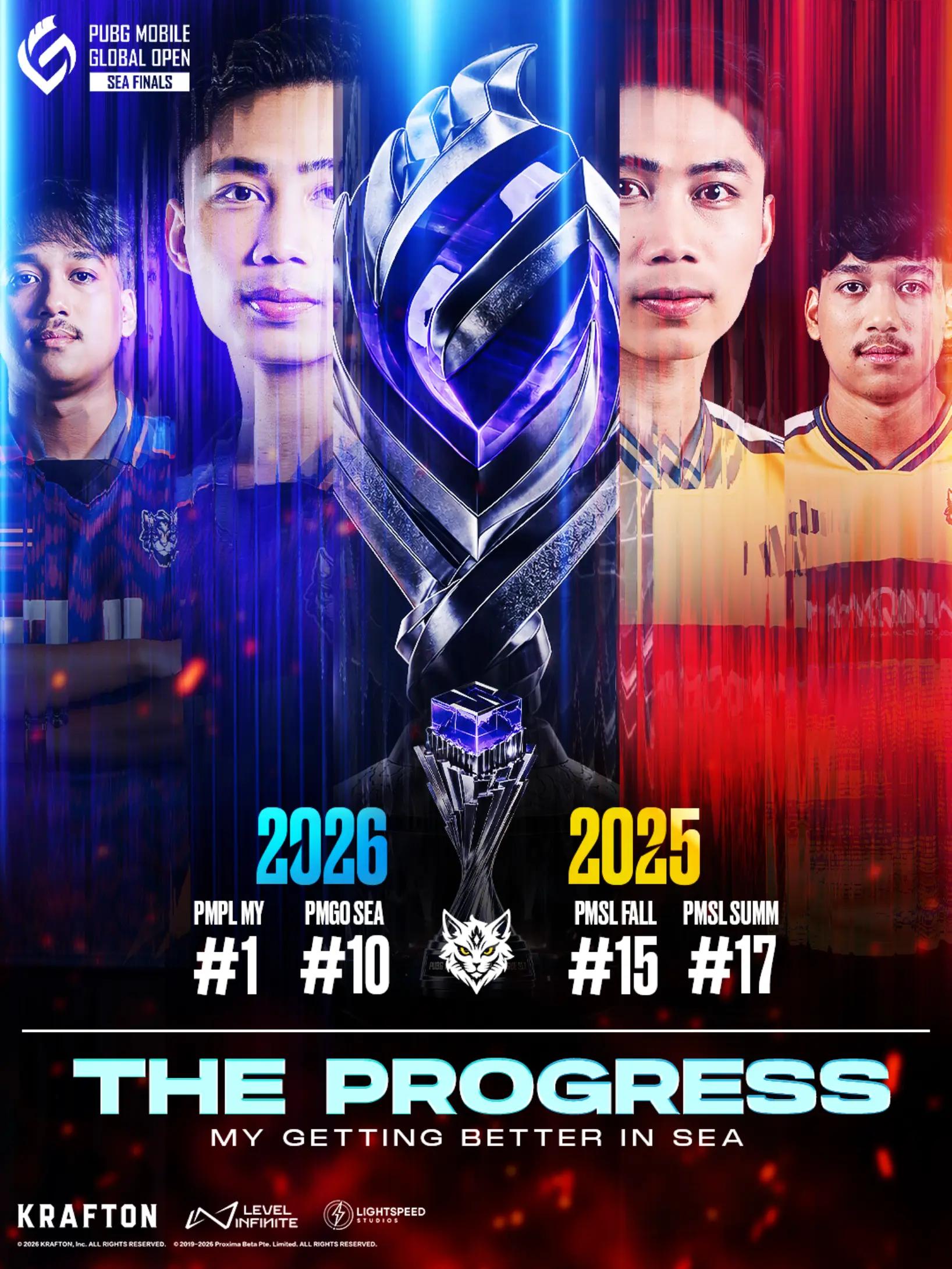 @PUBG MOBILE Esports Malaysia