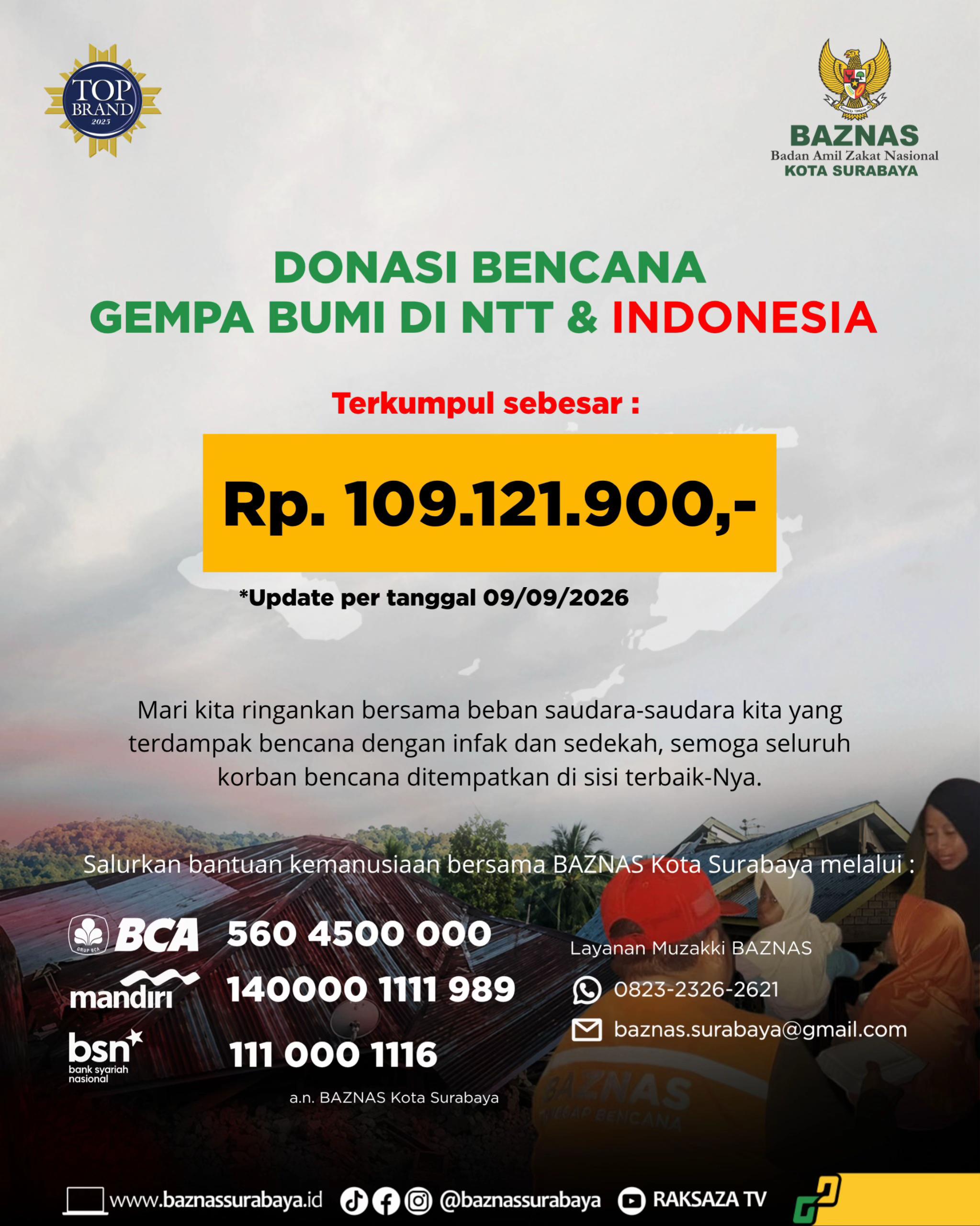 @BAZNAS Surabaya