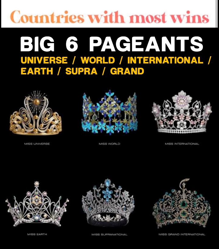 @Pageant Supreme 💫