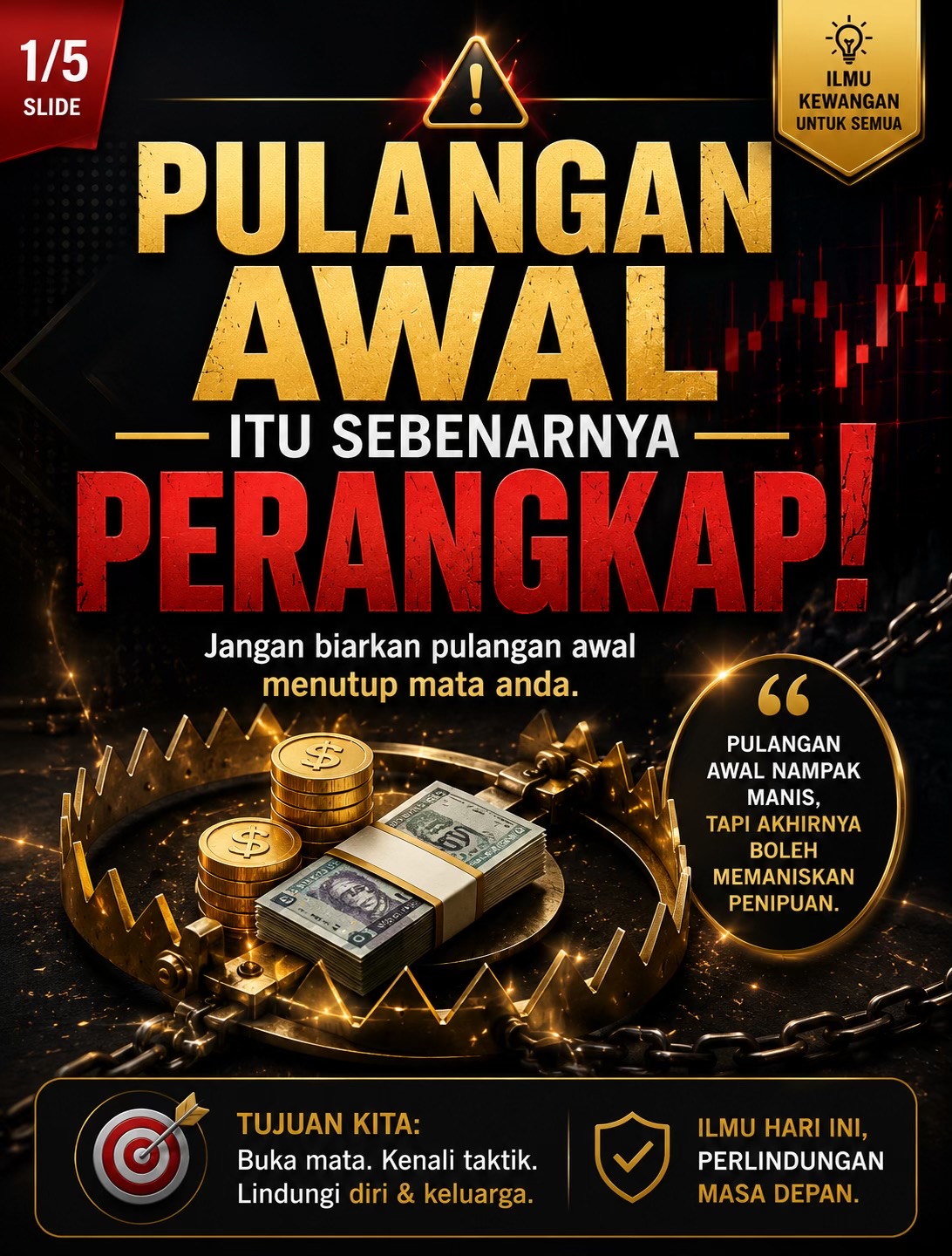 @Cikgu Muna Pembimbing Emas