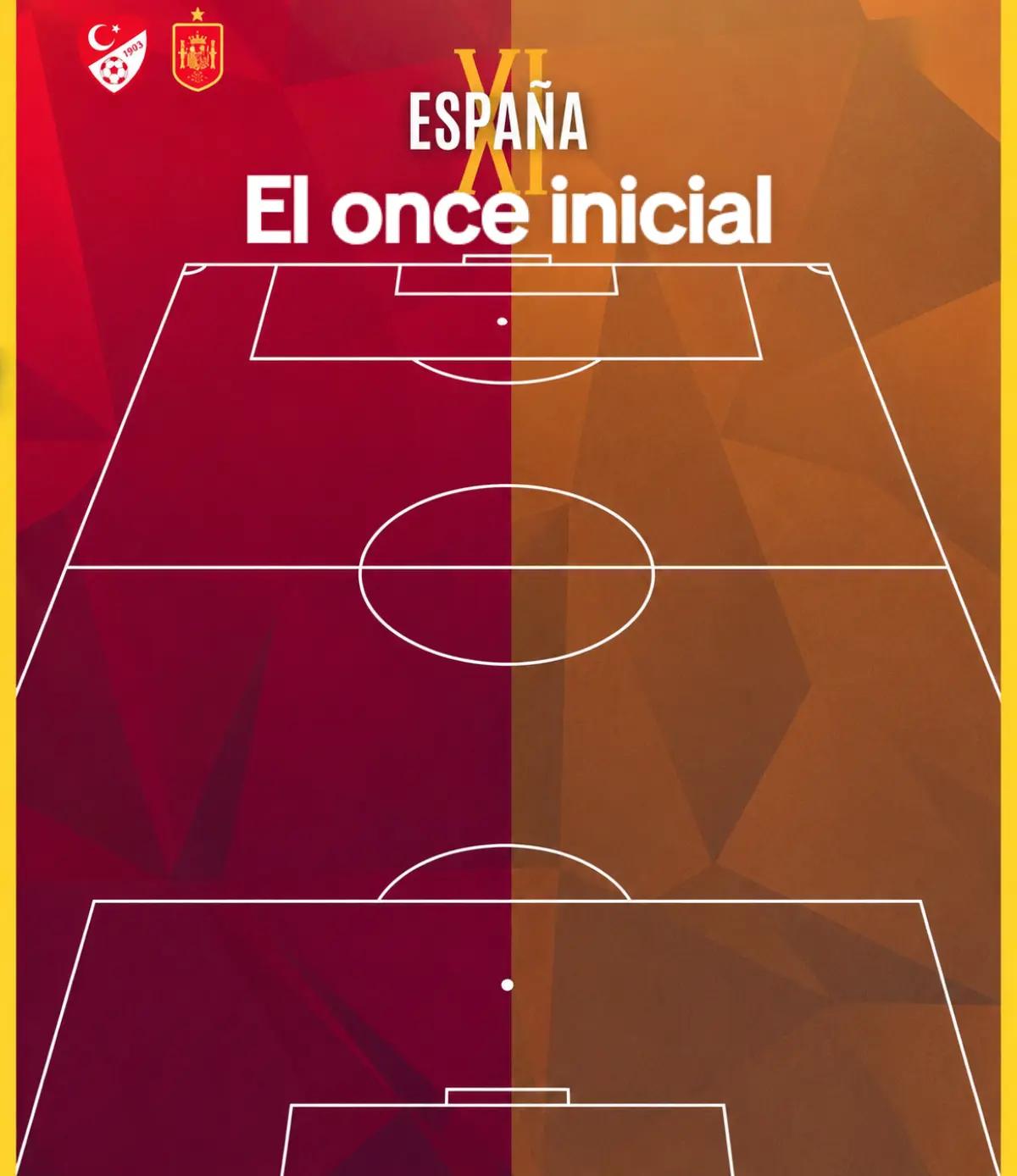 @Selección de España 🇪🇸⚽