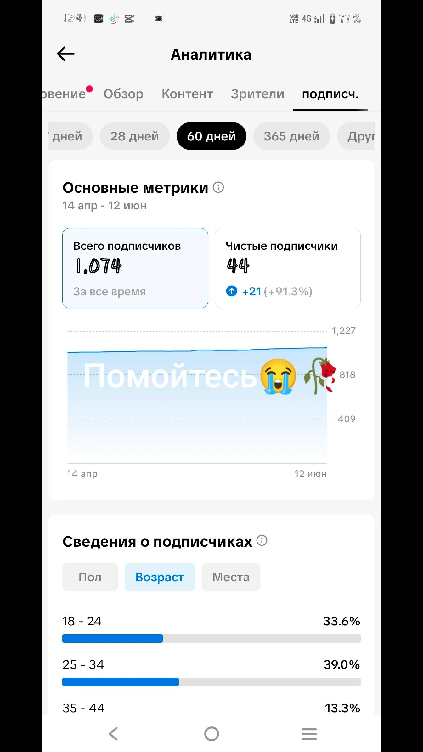 @ZovCh4k