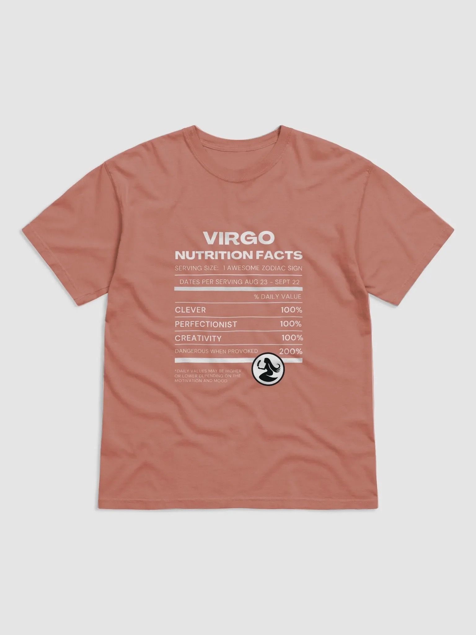 @Virgo The Analyst