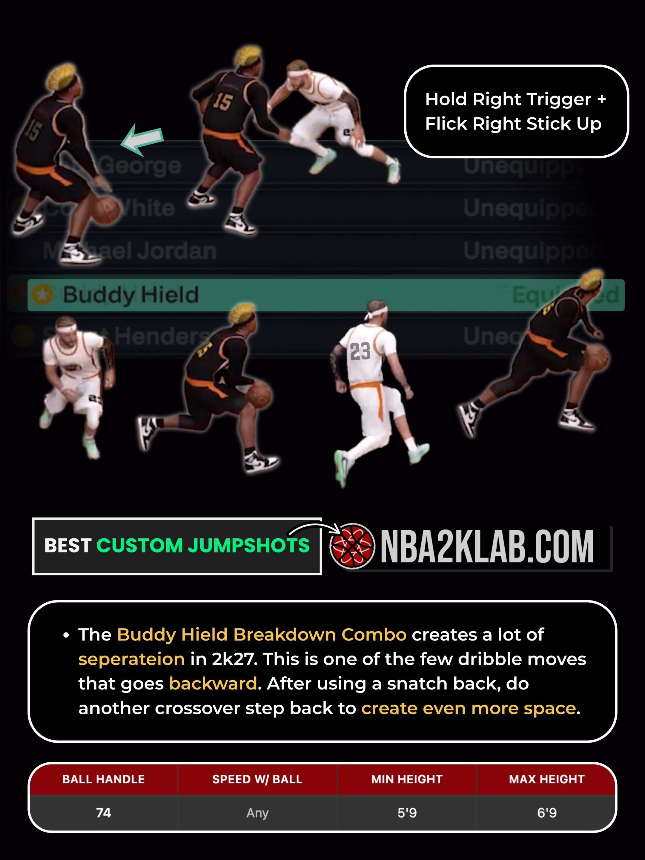 @NBA2KLab