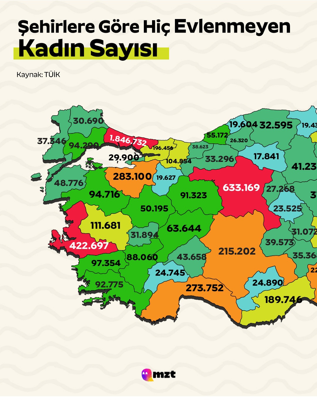 @Mehmet karaaslan