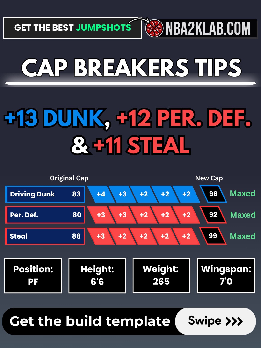 @NBA2KLab