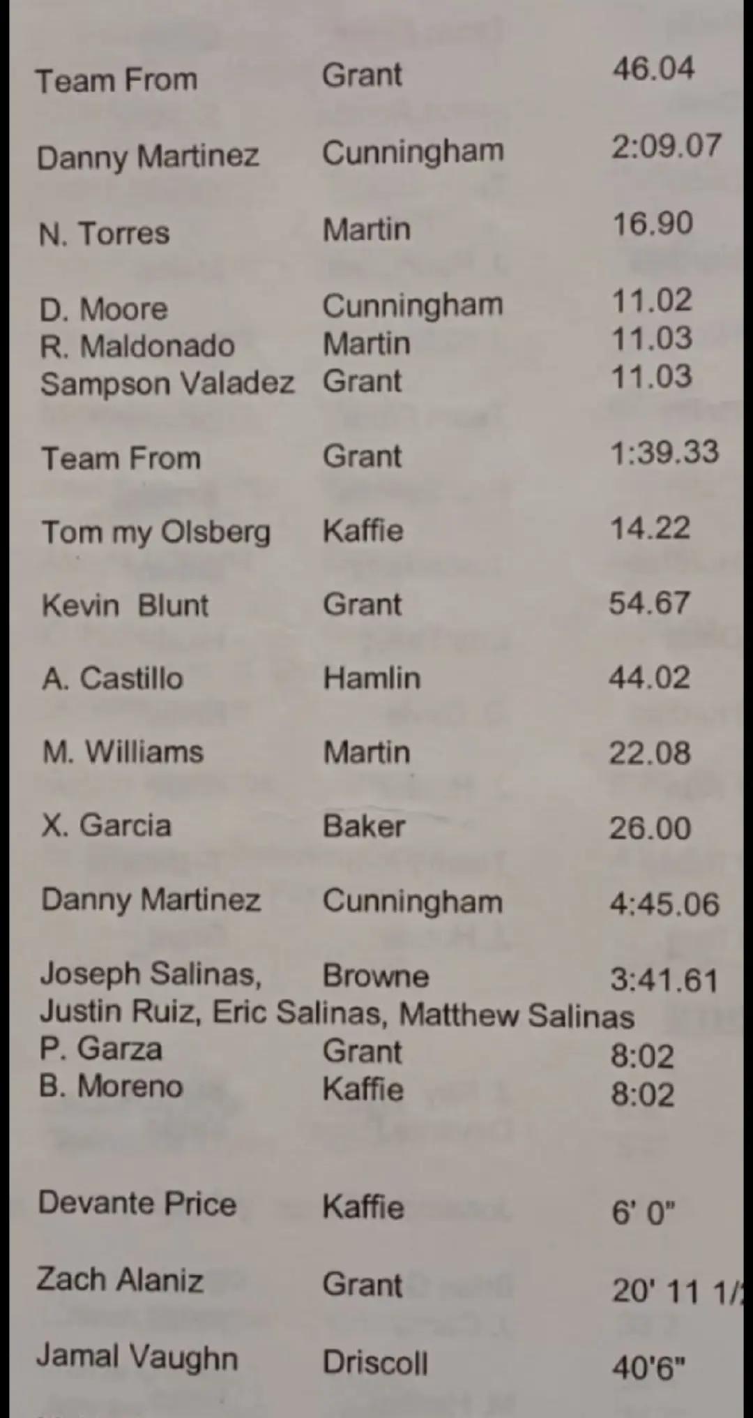 @Texas Elite 2.0