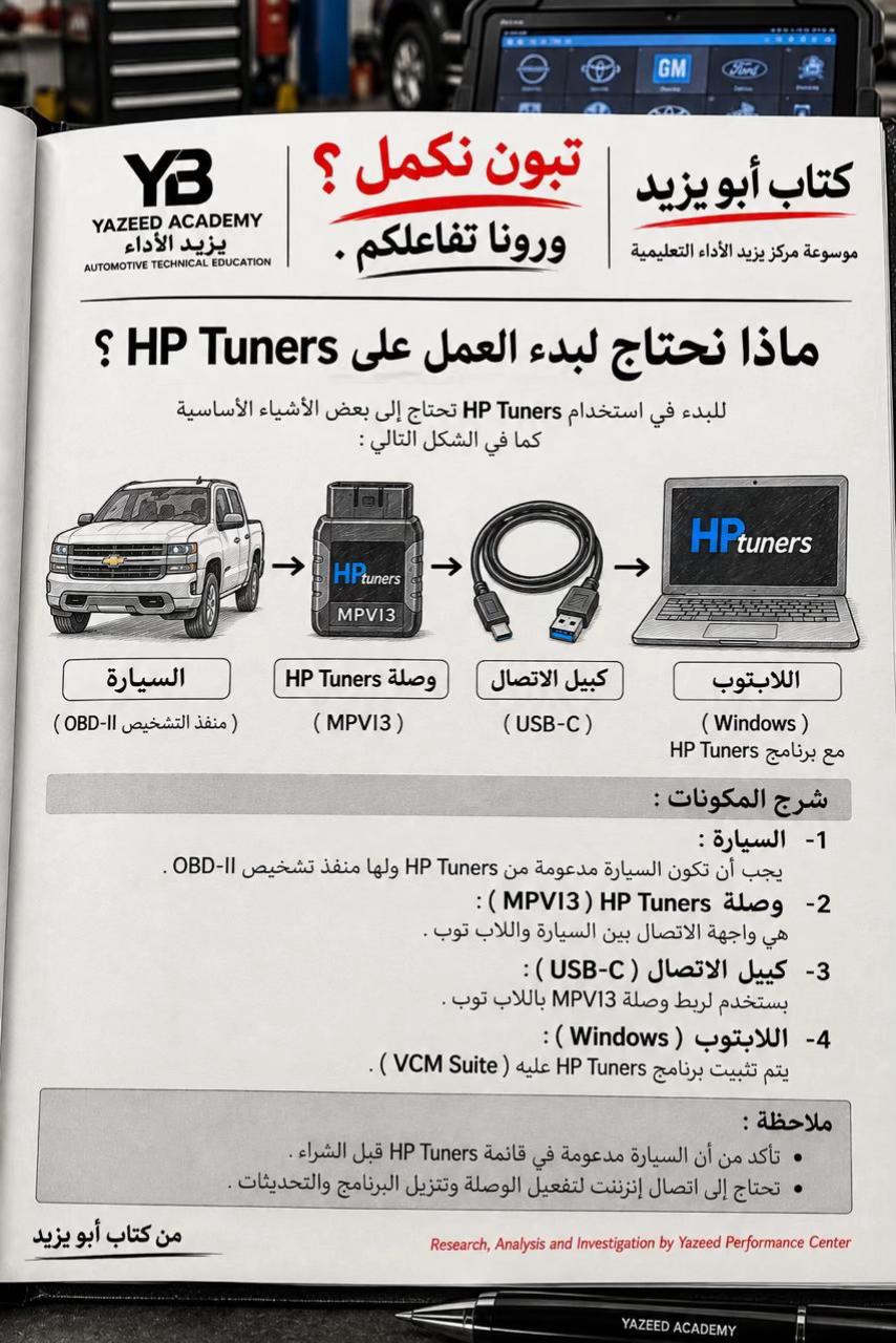 @المختار