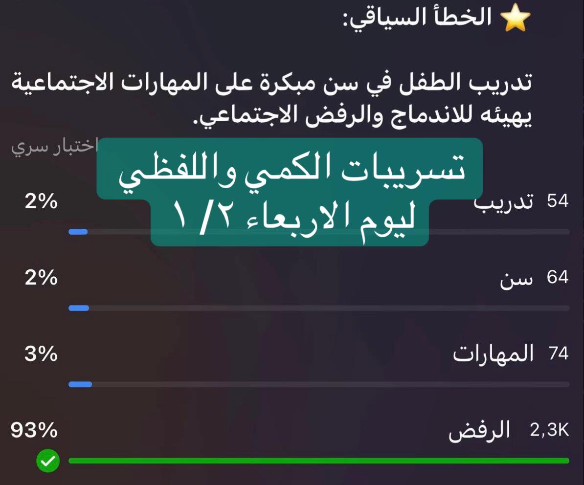 @مدربة قدرات :أ.مريم القرشي