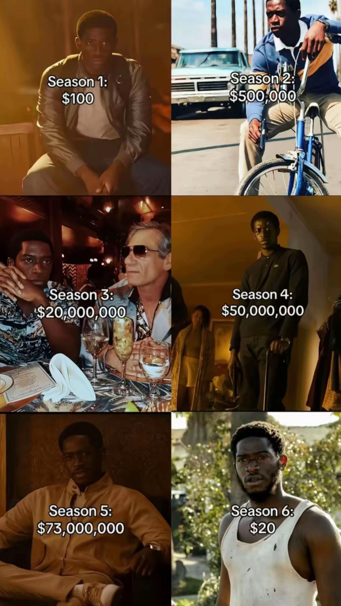 @Netflixzone