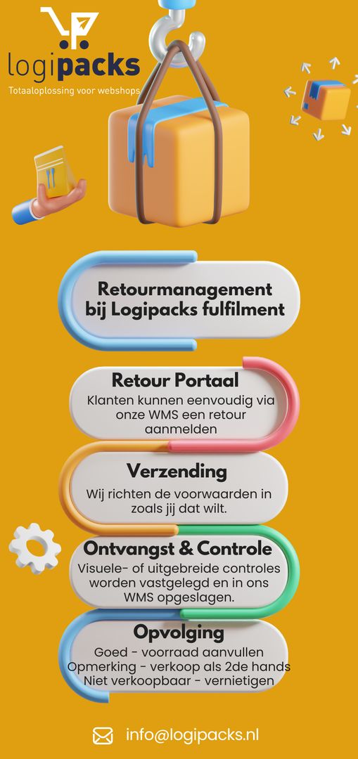 @logipacks_fulfillment