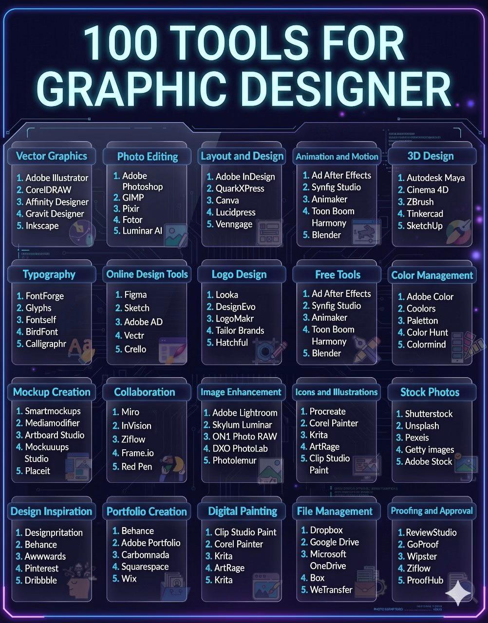@AI Discovery