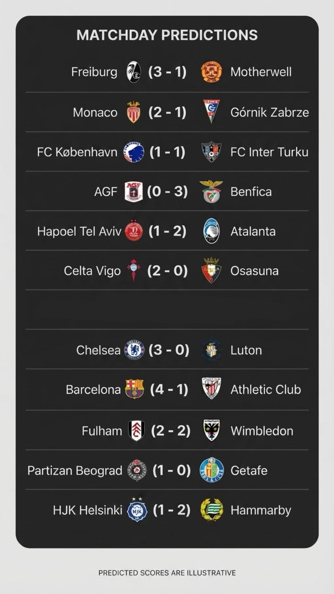 @Fu&szlig;ball Prognose