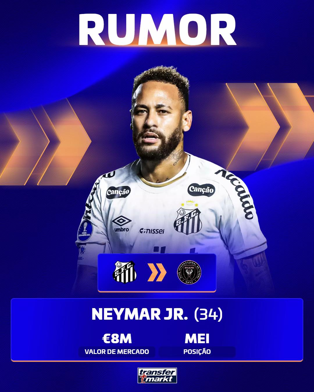 @transfermarkt.com.br