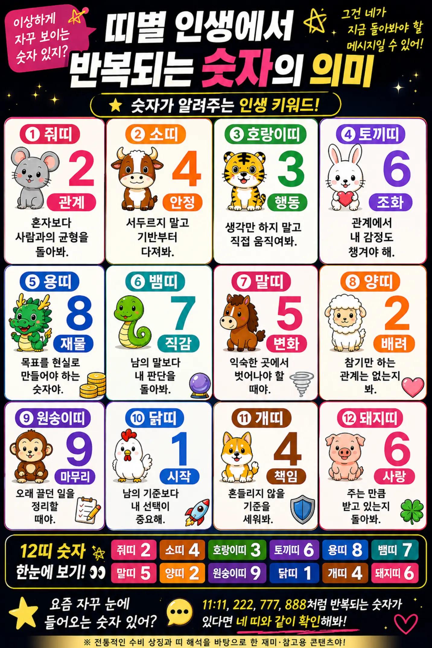 @사주명리연구소 | 사주상담