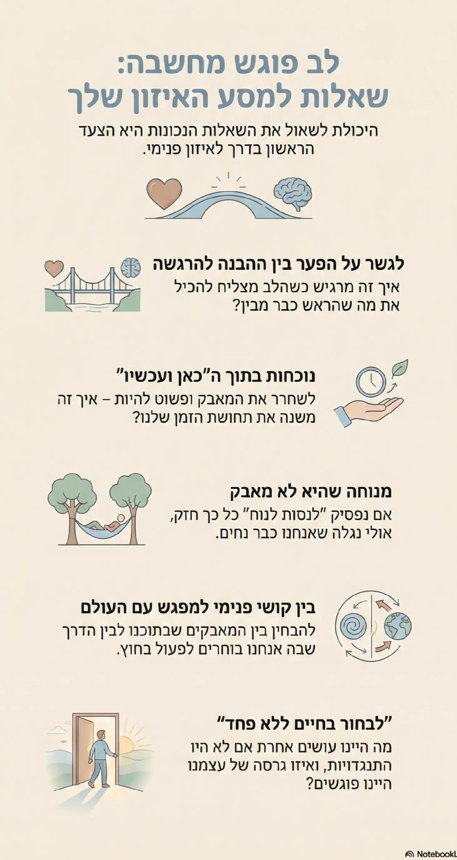 @יוסף אביטן גבר רגיש🤗