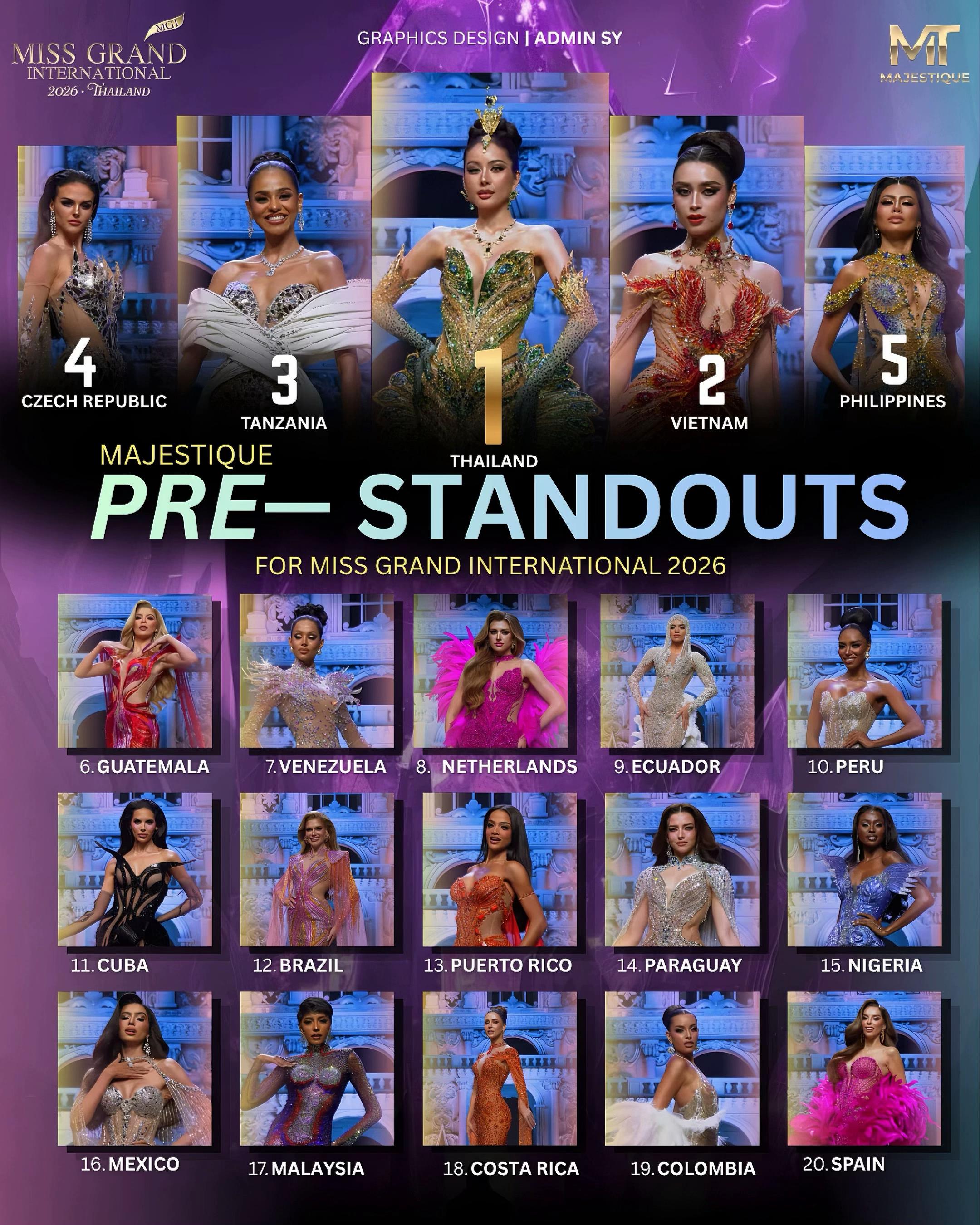 @Philippines Pageant ๐ต๐ญ