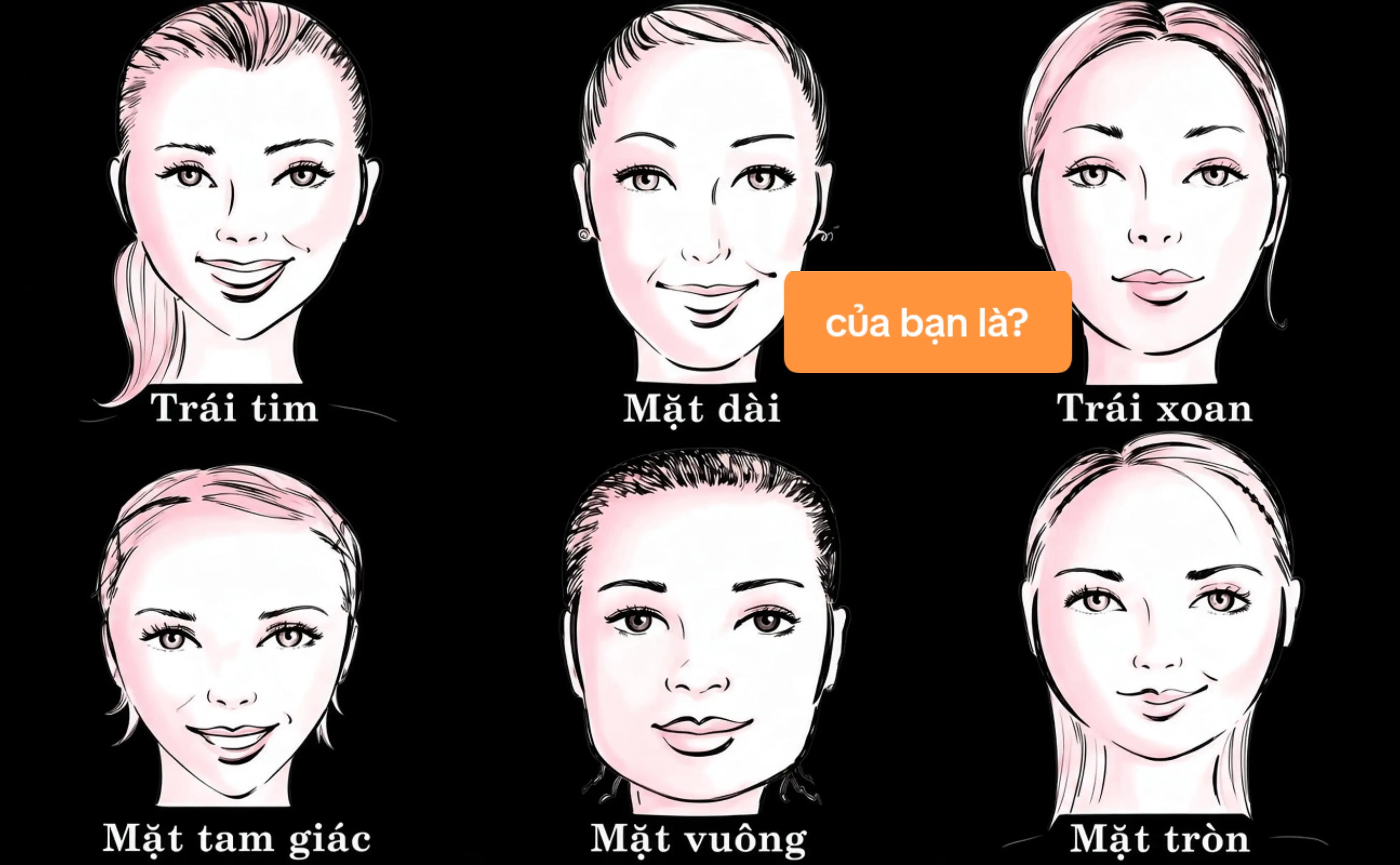 @Nhân Tướng Hiểu Mình